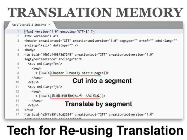 TRANSLATION MEMORY
Tech for Re-using Translation
Cut into a segment
Translate by segment
