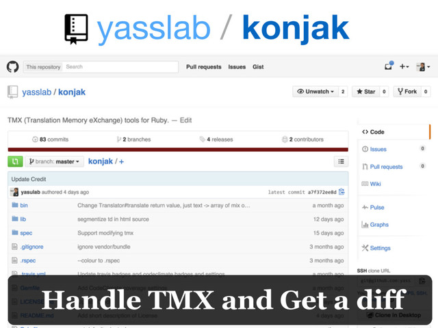 yasslab / konjak
Handle TMX and Get a diff
