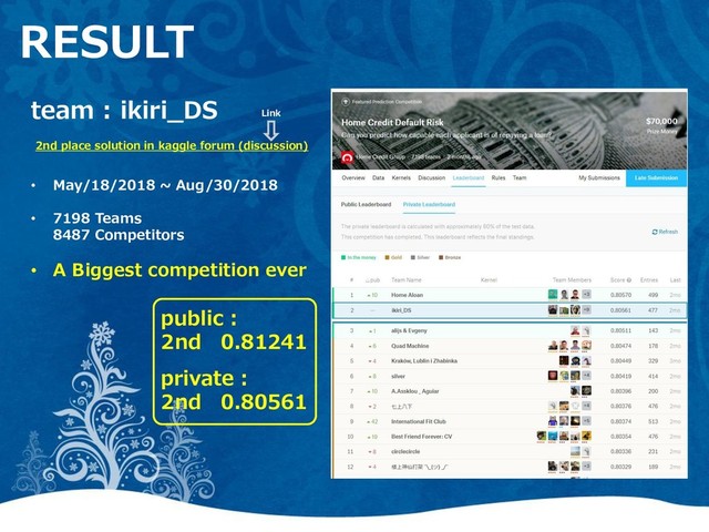 RESULT
• May/18/2018 ~ Aug/30/2018
• 7198 Teams
8487 Competitors
• A Biggest competition ever
public :
2nd 0.81241
private :
2nd 0.80561
team : ikiri_DS
2nd place solution in kaggle forum (discussion)
Link
