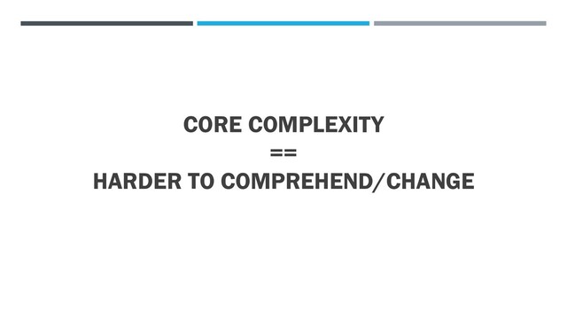 CORE COMPLEXITY
==
HARDER TO COMPREHEND/CHANGE
