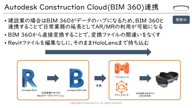 Autodesk Construction Cloud(BIM 360)連携
• 建設業の場合はBIM 360がデータのハブになるため、BIM 360と
連携することで日常業務の延長としてAR/MRの利用が可能になる
• BIM 360から直接変換することで、変換ファイルの間違いをなくす
• Revitファイルを編集なしに、そのままHoloLensまで持ち込む
Copyright© HoloLab Inc. All rights reserved
日常業務の中での
Revitデータのパブリッシュ
日常業務の延長での
AR/MR活用
変換
Autodesk Revit Autodesk BIM 360
開発中
