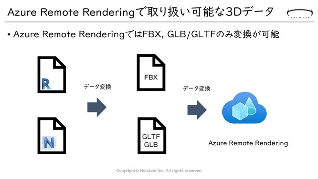 Azure Remote Renderingで取り扱い可能な3Dデータ
• Azure Remote RenderingではFBX, GLB/GLTFのみ変換が可能
Copyright© HoloLab Inc. All rights reserved
FBX
GLTF
GLB
データ変換 データ変換
Azure Remote Rendering
