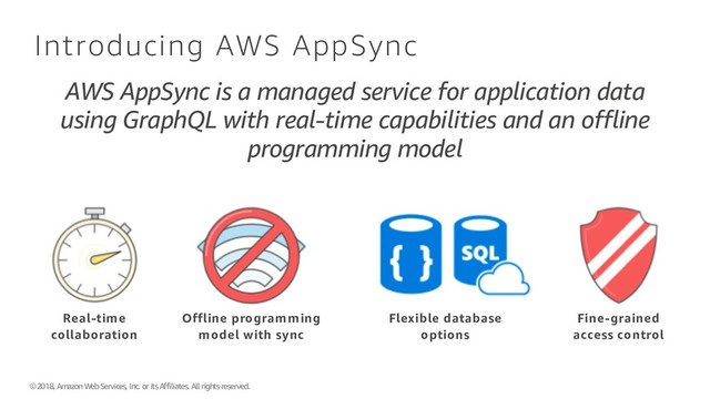 © 2018, Amazon Web Services, Inc. or its Affiliates. All rights reserved.
Introducing AWS AppSync
AWS AppSync is a managed service for application data
using GraphQL with real-time capabilities and an offline
programming model
Real-time
collaboration
Offline programming
model with sync
Flexible database
options
Fine-grained
access control

