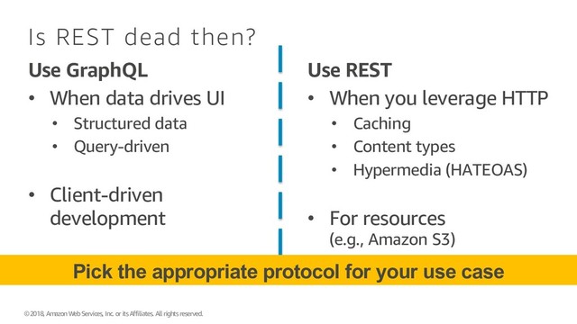 © 2018, Amazon Web Services, Inc. or its Affiliates. All rights reserved.
Is REST dead then?
• When data drives UI
• Structured data
• Query-driven
• Client-driven
development
Use GraphQL
• When you leverage HTTP
• Caching
• Content types
• Hypermedia (HATEOAS)
• For resources
(e.g., Amazon S3)
Use REST
Pick the appropriate protocol for your use case
