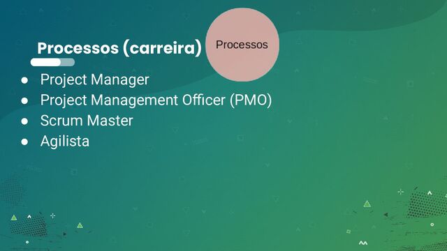 Processos (carreira)
● Project Manager
● Project Management Oﬃcer (PMO)
● Scrum Master
● Agilista
