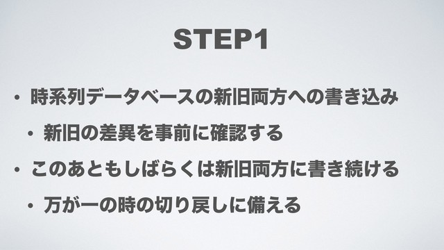 STEP1
• ࣌ܥྻσʔλϕʔεͷ৽چ྆ํ΁ͷॻ͖ࠐΈ
• ৽چͷࠩҟΛࣄલʹ֬ೝ͢Δ
• ͜ͷ͋ͱ΋͠͹Β͘͸৽چ྆ํʹॻ͖ଓ͚Δ
• ສ͕Ұͷ࣌ͷ੾Γ໭͠ʹඋ͑Δ
