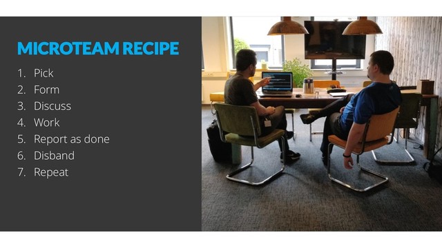MICROTEAM RECIPE
1. Pick
2. Form
3. Discuss
4. Work
5. Report as done
6. Disband
7. Repeat
