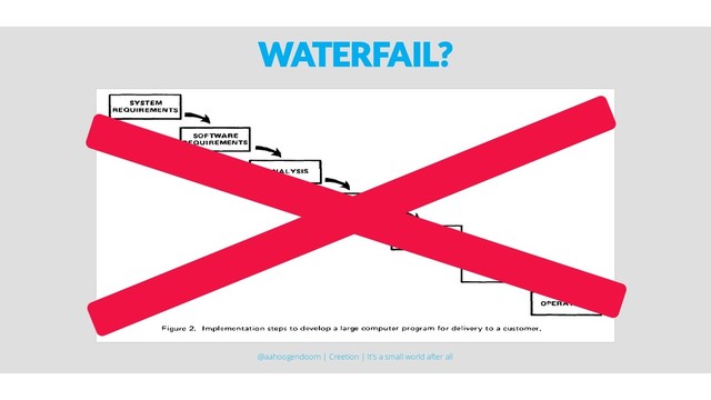 WATERFAIL?
@aahoogendoorn | Creetion | It's a small world after all
