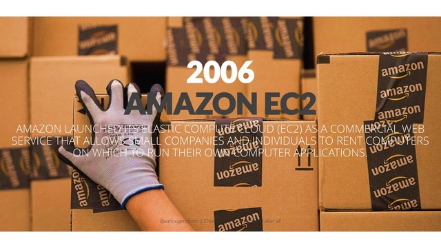 2006
AMAZON EC2
AMAZON LAUNCHED ITS ELASTIC COMPUTE CLOUD (EC2) AS A COMMERCIAL WEB
SERVICE THAT ALLOWS SMALL COMPANIES AND INDIVIDUALS TO RENT COMPUTERS
ON WHICH TO RUN THEIR OWN COMPUTER APPLICATIONS.
@aahoogendoorn | Creetion | It's a small world after all
