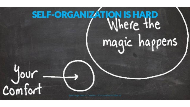SELF-ORGANIZATION IS HARD
@aahoogendoorn | Creetion | It's a small world after all
