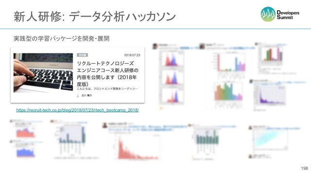 新人研修: データ分析ハッカソン
実践型の学習パッケージを開発・展開
https://recruit-tech.co.jp/blog/2018/07/23/rtech_bootcamp_2018/
198

