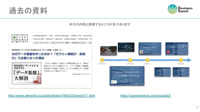 過去の資料
本日の内容と重複するところが多々あります
7
http://www.atmarkit.co.jp/ait/articles/1804/23/news011.html https://speakerdeck.com/yuzutas0
