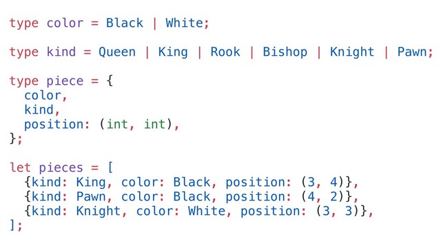 type color = Black | White;
type kind = Queen | King | Rook | Bishop | Knight | Pawn;
type piece = {
color,
kind,
position: (int, int),
};
let pieces = [
{kind: King, color: Black, position: (3, 4)},
{kind: Pawn, color: Black, position: (4, 2)},
{kind: Knight, color: White, position: (3, 3)},
];
