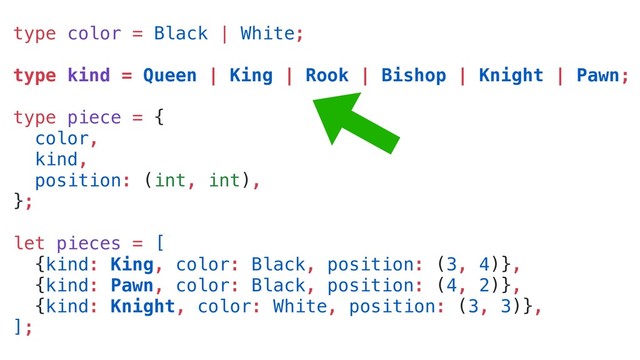 type color = Black | White;
type kind = Queen | King | Rook | Bishop | Knight | Pawn;
type piece = {
color,
kind,
position: (int, int),
};
let pieces = [
{kind: King, color: Black, position: (3, 4)},
{kind: Pawn, color: Black, position: (4, 2)},
{kind: Knight, color: White, position: (3, 3)},
];
