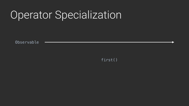 Operator Specialization
first()
Observable
