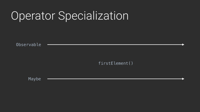 Operator Specialization
firstElement()
Observable
Maybe

