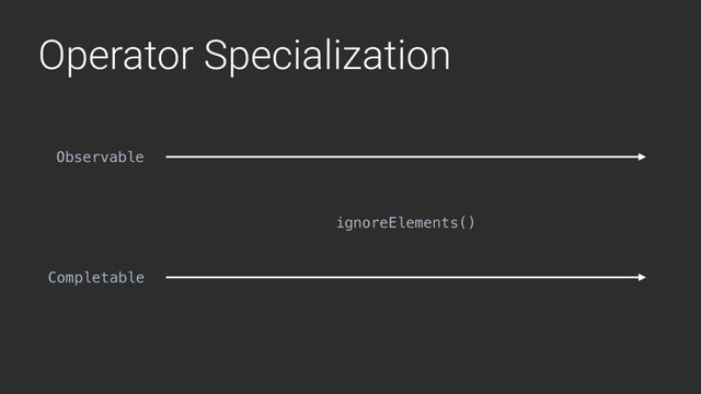 Operator Specialization
ignoreElements()
Observable
Completable
