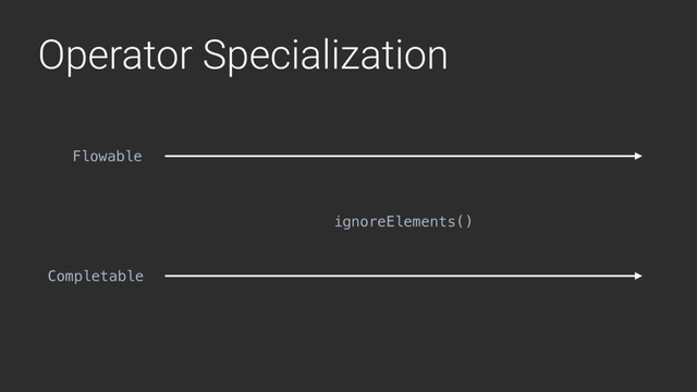 Operator Specialization
ignoreElements()
Flowable
Completable
