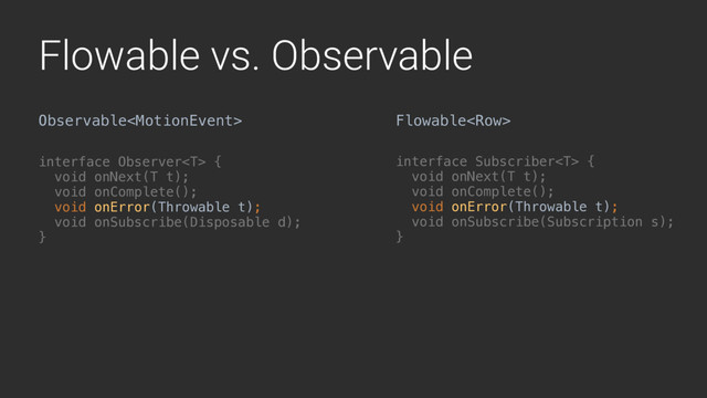 Flowable vs. Observable
Observable Flowable
interface Subscriber { 
void onNext(T t); 
void onComplete(); 
void onError(Throwable t); 
void onSubscribe(Subscription s); 
}B
interface Observer { 
void onNext(T t); 
void onComplete(); 
void onError(Throwable t); 
void onSubscribe(Disposable d); 
}B
