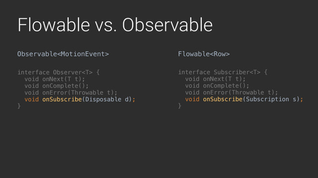 Flowable vs. Observable
Observable Flowable
interface Subscriber { 
void onNext(T t); 
void onComplete(); 
void onError(Throwable t); 
void onSubscribe(Subscription s); 
}B
interface Observer { 
void onNext(T t); 
void onComplete(); 
void onError(Throwable t); 
void onSubscribe(Disposable d); 
}B
