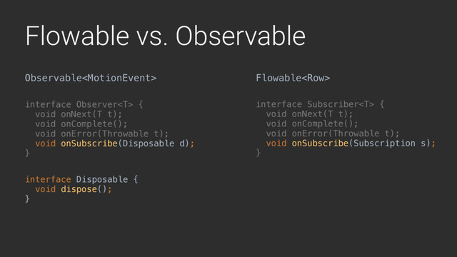 Flowable vs. Observable
Observable Flowable
interface Subscriber { 
void onNext(T t); 
void onComplete(); 
void onError(Throwable t); 
void onSubscribe(Subscription s); 
}B
interface Observer { 
void onNext(T t); 
void onComplete(); 
void onError(Throwable t); 
void onSubscribe(Disposable d); 
}B
interface Disposable { 
void dispose(); 
}B
