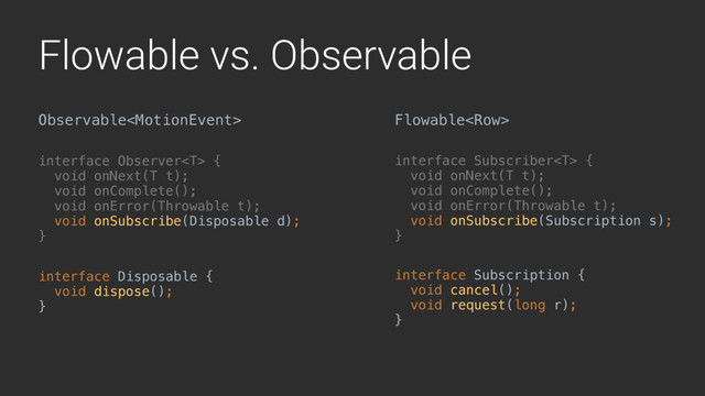 Flowable vs. Observable
Observable Flowable
interface Subscriber { 
void onNext(T t); 
void onComplete(); 
void onError(Throwable t); 
void onSubscribe(Subscription s); 
}B
interface Observer { 
void onNext(T t); 
void onComplete(); 
void onError(Throwable t); 
void onSubscribe(Disposable d); 
}B
interface Disposable { 
void dispose(); 
}B
interface Subscription { 
void cancel(); 
void request(long r); 
}B

