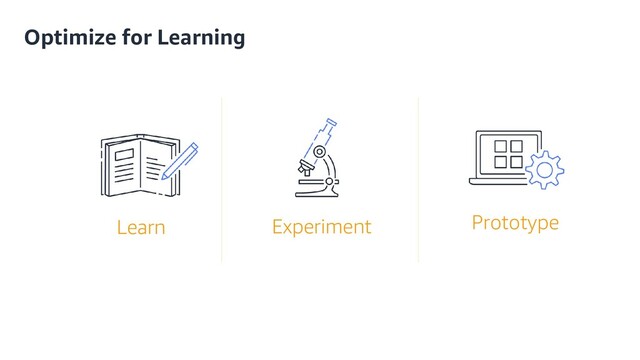 Optimize for Learning
Learn Prototype
Experiment

