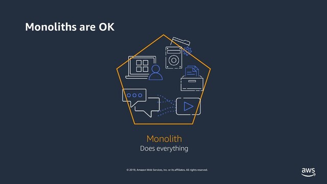 © 2019, Amazon Web Services, Inc. or its affiliates. All rights reserved.
Monolith
Does everything
Monoliths are OK
