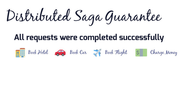 Distributed Saga Guarantee
Book Hotel Book Car Book Flight Charge Money
All requests were completed successfully
