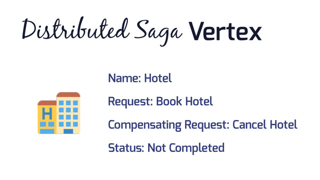 Name: Hotel
Request: Book Hotel
Compensating Request: Cancel Hotel
Status: Not Completed
Vertex
Distributed Saga
