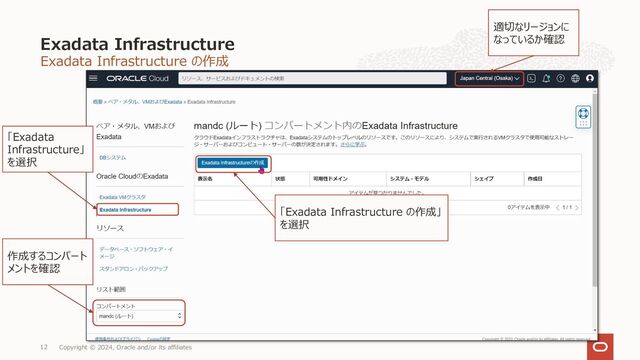 Exadata Infrastructure の作成
Exadata Infrastructure
Copyright © 2024, Oracle and/or its affiliates
12
「Exadata
Infrastructure」
を選択
「Exadata Infrastructure の作成」
を選択
作成するコンパート
メントを確認
適切なリージョンに
なっているか確認
