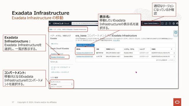 Exadata Infrastructure の移動
Exadata Infrastructure
Copyright © 2024, Oracle and/or its affiliates
37
Exadata
Infrastructure︓
Exadata Infrastructureを
選択し、⼀覧が表⽰する。
表⽰名:
移動したいExadata
Infrastructureの表⽰名を選
択する。
コンパートメント:
移動元となるExadata
Infrastructureのコンパートメ
ントを選択する。
適切なリージョン
になっているか確
認
