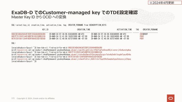 PDBの再配置
PDBの管理
Copyright © 2024, Oracle and/or its affiliates
380
Relocate完了
※2023年10⽉更新
