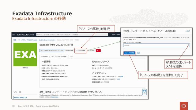 Exadata Infrastructure の移動
Exadata Infrastructure
Copyright © 2024, Oracle and/or its affiliates
38
「リソースの移動」を選択
移動先のコンパート
メントを選択
「リソースの移動」 を選択して完了

