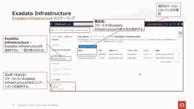 Exadata Infrastructure のスケーリング
Exadata Infrastructure
Copyright © 2024, Oracle and/or its affiliates
40
Exadata
Infrastructure :
Exadata Infrastructureを
選択すると、⼀覧が表⽰される。
表⽰名:
スケールするExadata
Infrastructureの表⽰名を選択する。
コンパートメント:
スケールしたいExadata
Infrastructureのあるコンパー
トメントを選択する。
適切なリージョン
になっているか確
認
