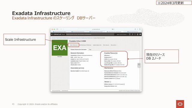 Exadata Infrastructure のスケーリング
Exadata Infrastructure
Copyright © 2024, Oracle and/or its affiliates
43
Scale Infrastructure
現在のリソース
2ノード
※2023年1⽉更新
