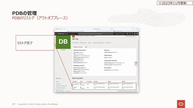 Data Guard の有効化
Data Guard アソシエーション
Copyright © 2024, Oracle and/or its affiliates
498
①リソースから
「Data Guard アソシエーション」
を選択
②「Data Guard の有効化」
をクリック
