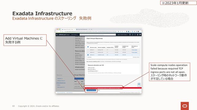 Exadata Infrastructure のスケーリング
Exadata Infrastructure
Copyright © 2024, Oracle and/or its affiliates
59
VM追加すると available の
リソースが減っていることが分
かる（スクショはAVMも作成
しているのでさらに減っていま
す。）
参考 AVMは Exadata
Infrastructures の
Exadata VM Clusters の
画⾯に出てこないので、
Exadata Infrastructure
から直接は⾒えない
※2023年1⽉更新
