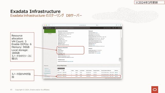 Exadata Infrastructure のスケーリング ストレージサーバー
Exadata Infrastructure
Copyright © 2024, Oracle and/or its affiliates
72
③Scale Cloud Exadata
Infrastructureを選択する。
①スケールするExadata
Infrastructureの詳細
画⾯に戻る。
②作業リクエストを選択する。
