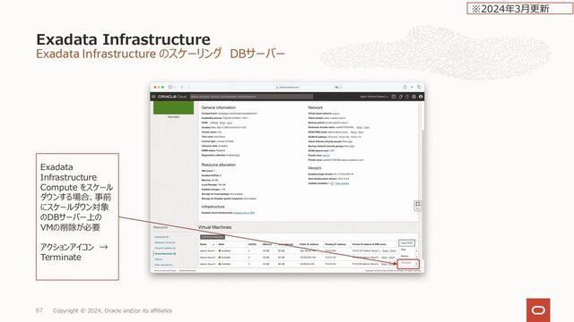 Exadata Infrastructure のスケーリング ストレージサーバー
Exadata Infrastructure
Copyright © 2024, Oracle and/or its affiliates
74
インフラストラクチャのスケー
リング完了後、VMクラスタ
をスケーリングする。
