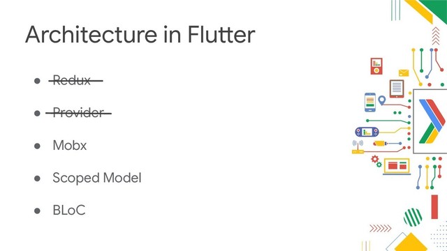 Architecture in Flutter
● Redux
● Provider
● Mobx
● Scoped Model
● BLoC
