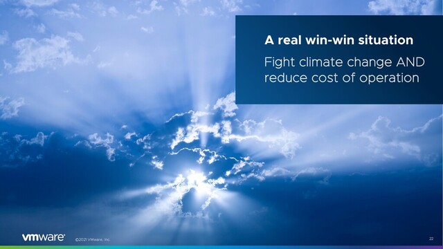 ©2021 VMware, Inc. 22
A real win-win situation
Fight climate change AND
reduce cost of operation
