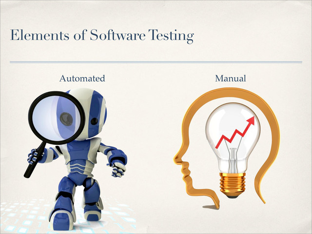 Elements of Software Testing
Automated Manual
