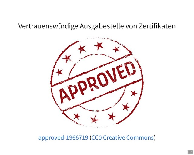 Vertrauenswürdige Ausgabestelle von Zertifikaten
( )
approved-1966719 CC0 Creative Commons
9 . 6
