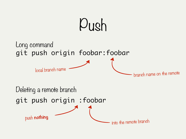 Push
git push origin foobar:foobar
Long command
git push origin :foobar
Deleting a remote branch
branch name on the remote
local branch name
into the remote branch
push nothing
