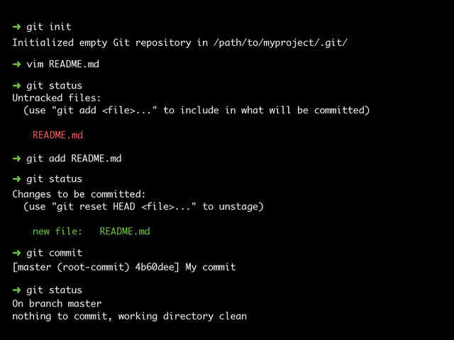 ➜ git init
➜ vim README.md
➜ git status
➜ git add README.md
➜ git commit
➜ git status
Initialized empty Git repository in /path/to/myproject/.git/
Untracked files:
(use "git add ..." to include in what will be committed)
!
README.md
Changes to be committed:
(use "git reset HEAD ..." to unstage)
!
new file: README.md
[master (root-commit) 4b60dee] My commit
➜ git status
On branch master
nothing to commit, working directory clean
