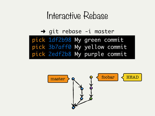 HEAD
master
Interactive Rebase
➜ git rebase -i master
foobar
pick 1df2b98 My green commit
pick 3b7aff0 My yellow commit
pick 2edf2b8 My purple commit
