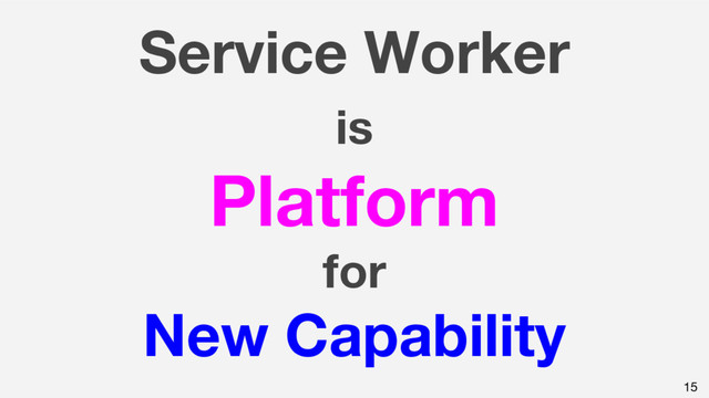Service Worker
is
Platform
for
New Capability
15
