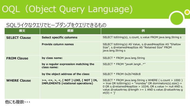 OQL（Object Query Language)
SQLライクなクエリでヒープダンプをクエリできるもの
構⽂ 概要 例
SELECT Clause Select specific columns SELECT toString(s), s.count, s.value FROM java.lang.String s
Provide column names SELECT toString(s) AS Value, s.@usedHeapSize AS "Shallow
Size", s.@retainedHeapSize AS "Retained Size" FROM
java.lang.String s
FROM Clause by class name: SELECT * FROM java.lang.String
by a regular expression matching the
class name:
SELECT * FROM "java¥.lang¥..*"
by the object address of the class: SELECT * FROM 0x2b7468c8
WHERE Clause >=, <=, >, <, [ NOT ] LIKE, [ NOT ] IN,
IMPLEMENTS (relational operations)
SELECT * FROM java.lang.String s WHERE ( s.count > 1000 )
= true OR toString(s) = "monday" OR dominators(s).size() =
0 OR s.@retainedHeapSize > 1024L OR s.value != null AND s.
value.@valueArray.@length >= 1 AND s.value.@valueArray.g
et(0) = 'j'
他にも複数・・・
