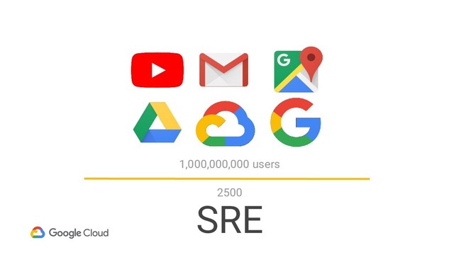 SRE
1,000,000,000 users
2500
